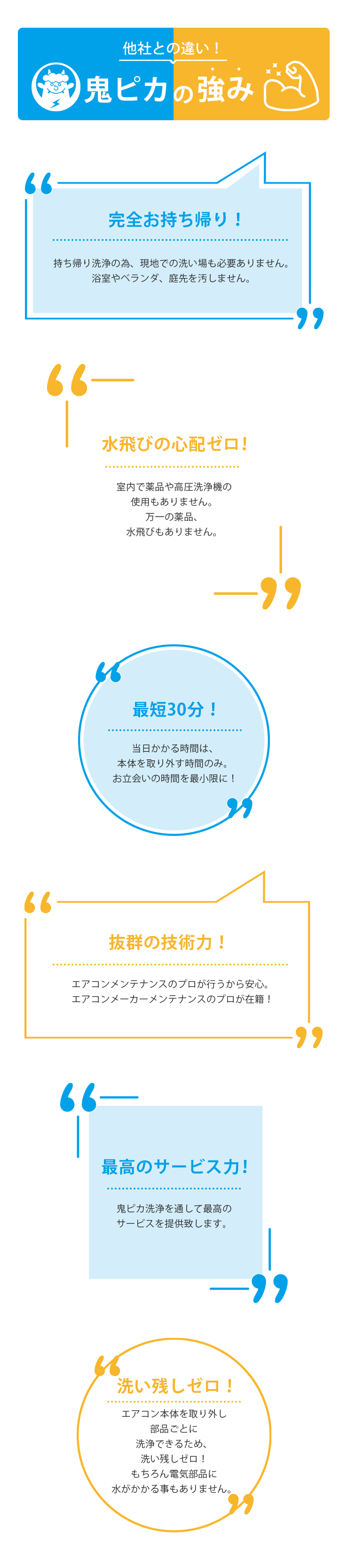 鬼ピカのエアコンクリーニングの強み